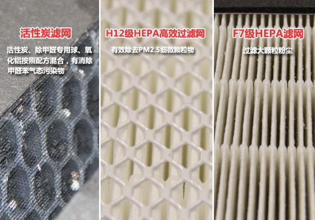 除甲醛空調(diào)？廣東省消委會：純屬忽悠！