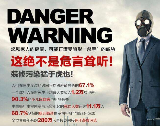 室內(nèi)空氣污染導(dǎo)致的甲醛超標(biāo)怎么辦？