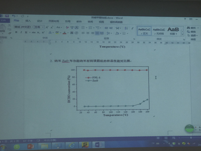 熱烈歡迎中科院賀軍輝教授蒞臨創(chuàng)綠家指導(dǎo)！