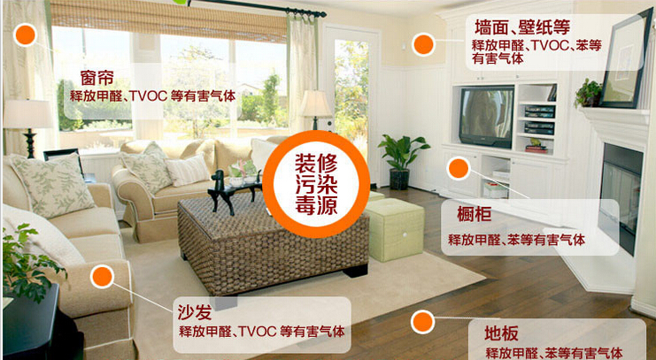 記憶力衰退？那可能是室內(nèi)裝修污染搞的鬼！