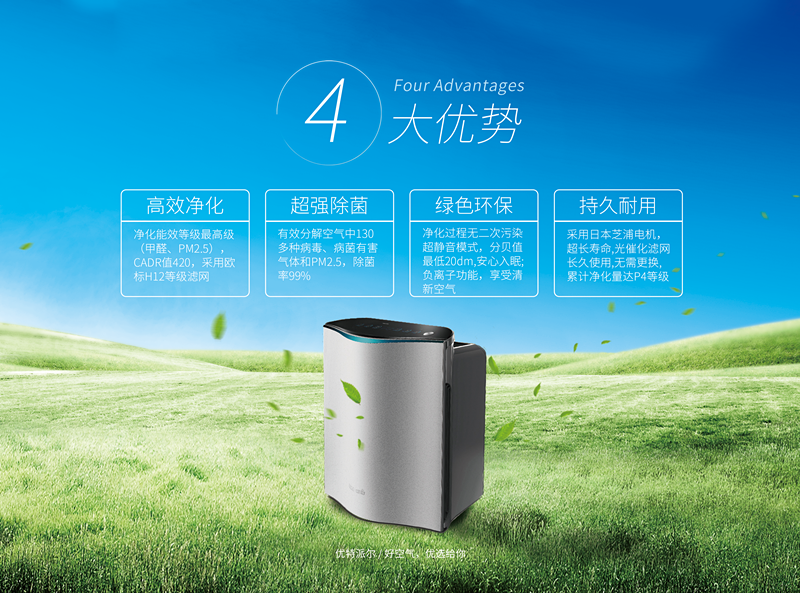 霧霾、粉塵、甲醛、細(xì)菌等常見(jiàn)空氣問(wèn)題，一招幫您輕松解決，這次我是認(rèn)真的！