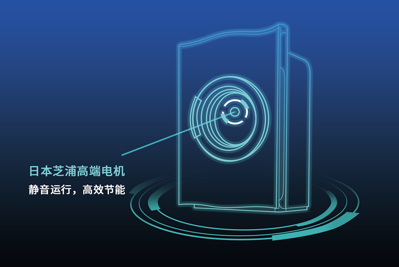 霧霾、粉塵、甲醛、細(xì)菌等常見(jiàn)空氣問(wèn)題，一招幫您輕松解決，這次我是認(rèn)真的！