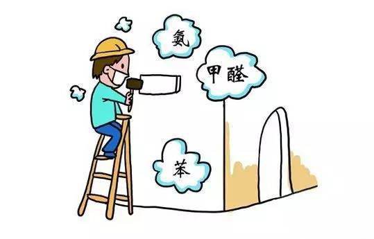 裝修了一段時間為什么還有甲醛污染呢？