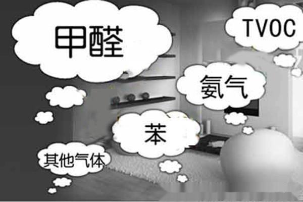 新房裝修除甲醛，關(guān)于室內(nèi)空氣污染問題的九問九答