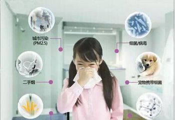 甲醛釋放周期長(zhǎng)，裝修甲醛超標(biāo)怎么辦