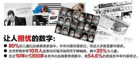 夏季出現(xiàn)頭暈、乏力、咳嗽、過敏、感冒等現(xiàn)象需要進行甲醛檢測了！