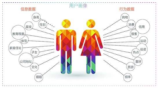 加盟除甲醛專業(yè)公司提前要做那些準(zhǔn)備？