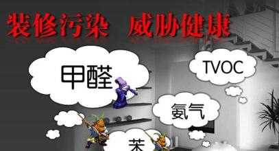 如何代理除甲醛？除甲醛代理加盟怎么樣