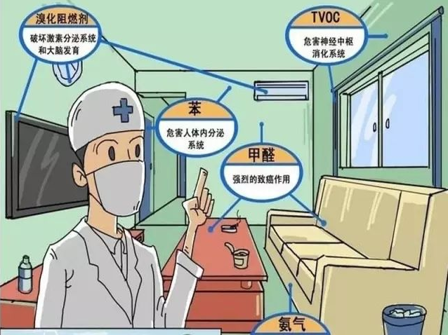 裝修后甲醛治理能靠通風(fēng)嗎？專家建議不要