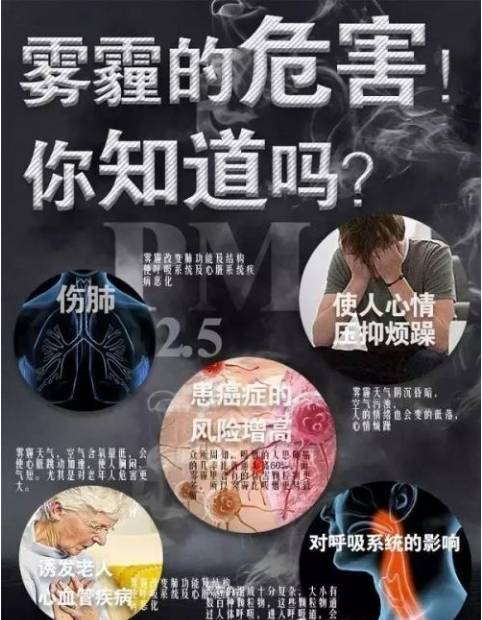 除甲醛公司越來(lái)越多，背后的原因是？