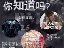 除甲醛公司越來越多，背后的原因是？